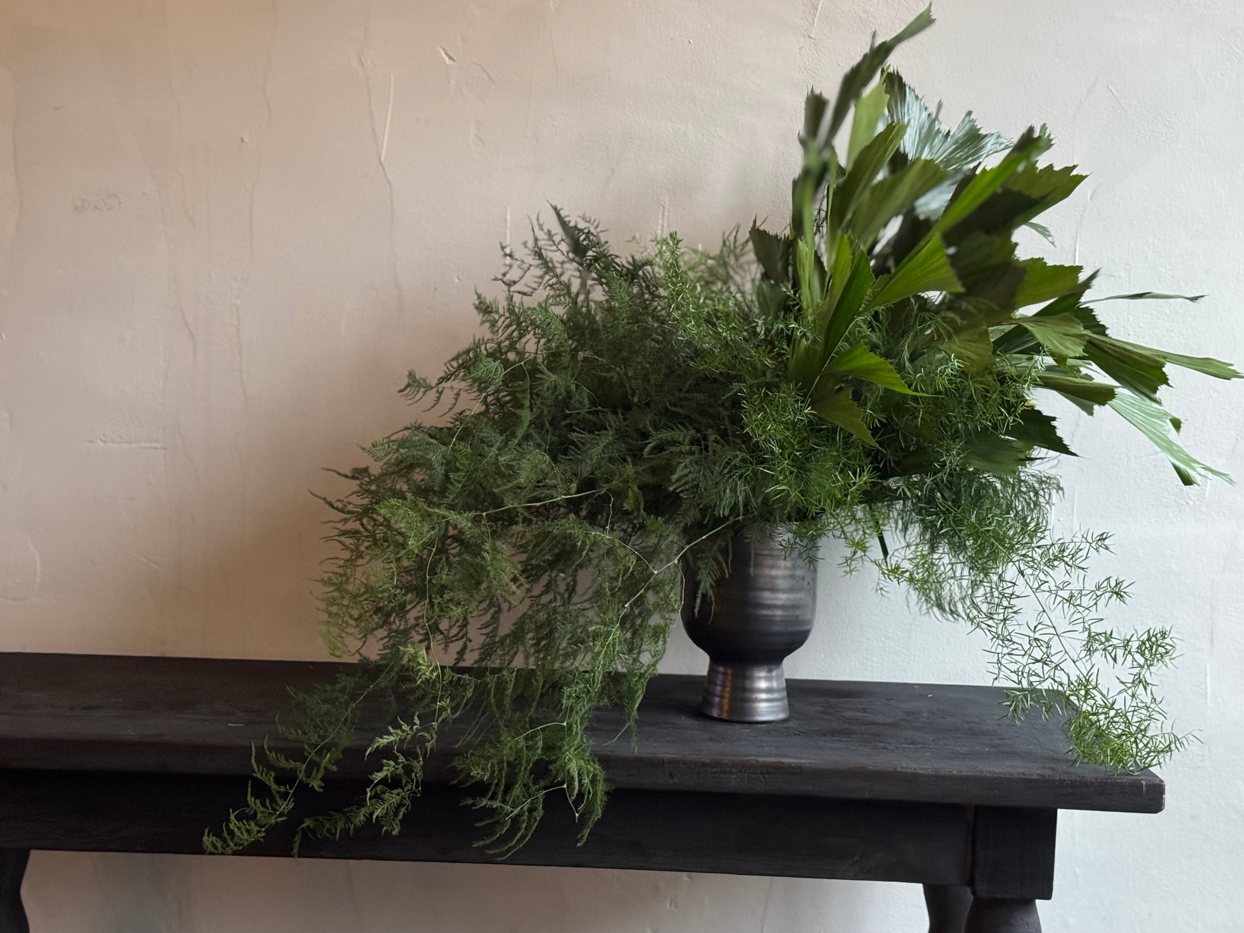 CASE STUDY FLORALS ACME FLORAL CO.